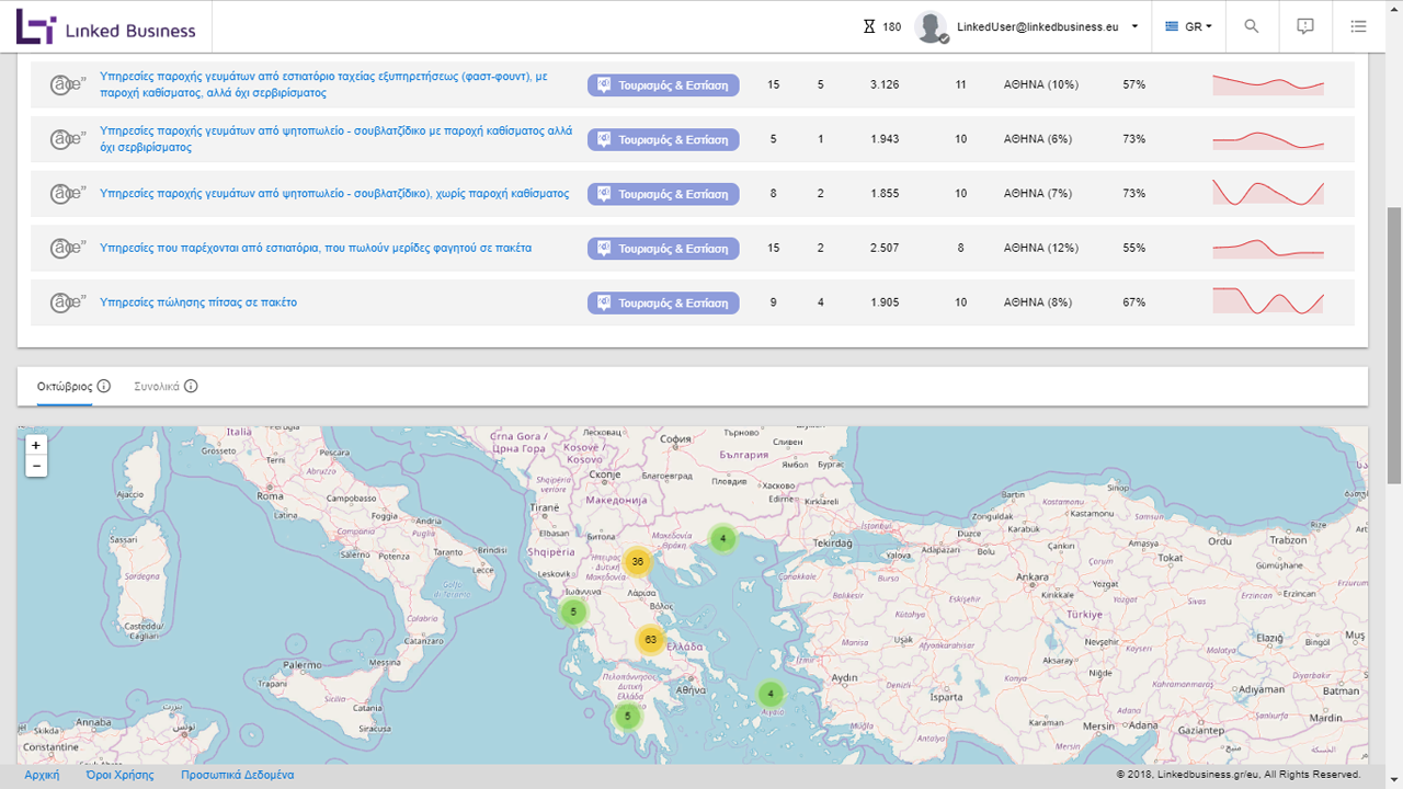 market segments screenshot